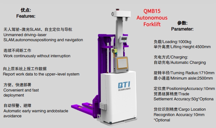 QMB15参数图.png